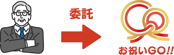 移転企業様が「お祝いGO!!」に委託