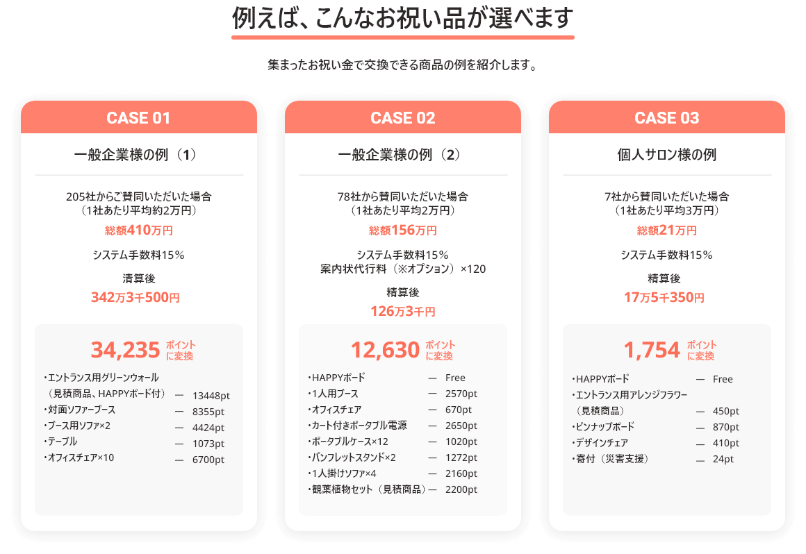 集まったお祝い金で交換できる商品の例