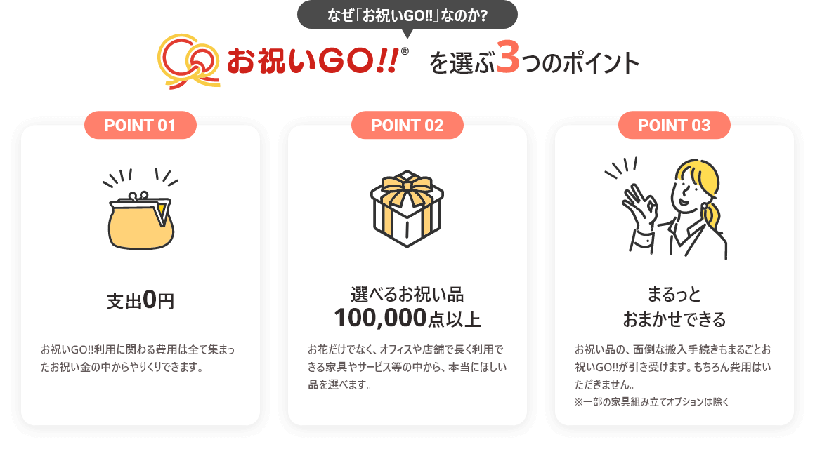 「お祝いGO!!」を選ぶ3つのポイント